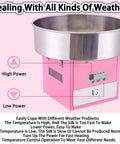 Automatic Cotton Candy Machine For Parties High Power 980W Commercial Candy Floss Maker with pink design and power settings