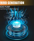 Graphic of third generation radio pump showcasing strong power and rapid prototyping technology with blue energy lines.