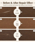 Before and after furniture repair effects demonstrating scratches, cracks, and wear on wood surfaces using markers from the kit. Deliver A No Sweat Slick Finish With This Elite Furniture Fix Kit Featuring Three Premium Wood Touch Up Markers In Rich Black Cherry Walnut Tones To Knock Out Stubborn Scratches And Freshen Up Floors Or Cabinets Fast.
