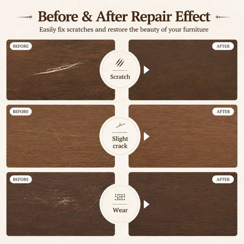 Before and after furniture repair effects demonstrating scratches, cracks, and wear on wood surfaces using markers from the kit. Deliver A No Sweat Slick Finish With This Elite Furniture Fix Kit Featuring Three Premium Wood Touch Up Markers In Rich Black Cherry Walnut Tones To Knock Out Stubborn Scratches And Freshen Up Floors Or Cabinets Fast.