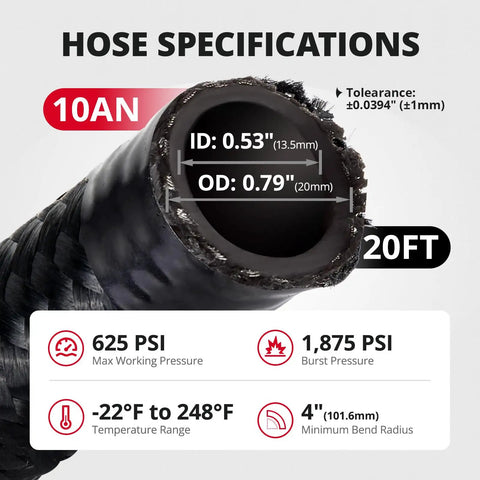 Top Shelf 10AN Fuel Line Kit With Braided CPE Hose And Aluminum Fittings For Street Trucks Plus Wrench And Vise Jaw Pads To Rock Your Ride With A Sick 625 PSI Durability Level That Looks And Runs Awesome. 10AN braided hose, 20ft, 625 PSI