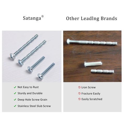 Comparison of Satanga and other brand screws, highlighting durability and rust resistance. Part of Matte Black Six Point Three Inch Hole Center Cabinet Pulls 5 Pack Modern Bar Style Euro Dresser Handles for Kitchen Cupboards Includes M4 Screws and Extra Pack Hardware.