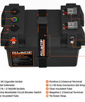 Smart Battery Box 12V Marine Case With 50A Connectors, Multi Port Power Hub For Trolling Motors, RV And Solar Panels, DIY Battery Station With Circuit Breaker, Battery Not Included.