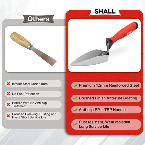Comparison of inferior trowel vs Three Piece Masonry Tools Set Featuring Seven Inch Gauging Trowel, highlighting materials and durability.
