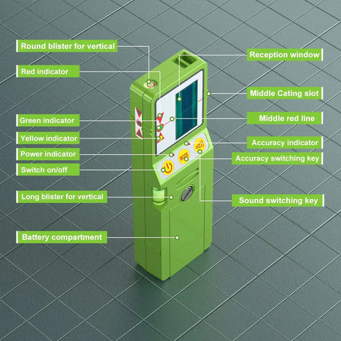 Green Beam Laser Detector For Line Lasers With Pulse Mode Digital Receiver For 50Hz To 275Hz Green Levels Three Sided LED Display Accurate To 1.5mm No Fuss Leveling And Precise Positioning On Any Job Site