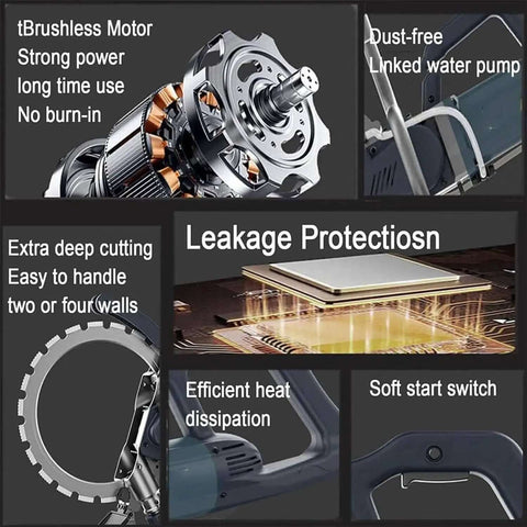 Killer Wall Cutting Machine With Beefy Brushless Motor And Integrated Water Pump High Powered Electric Concrete Saw features motor and design close-up