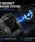 Heavy Duty Wide Frame Baitcasting Reel With Adjustable Ten Magnet Brake showing strong drag and smooth casting features.
