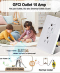 Straight Up GfcI Outlet 15 Amp Electrical Receptacle 24 Pack With Led Indicator showcased in a bright living room with children.