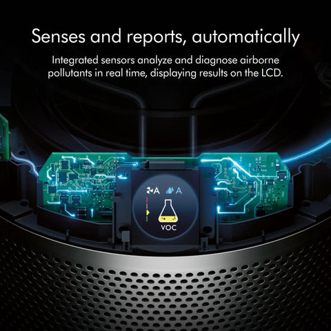 Interior electronics of Dope All In One Air Purifier Humidifier And Cooler For A Healthier Home, displaying sensor diagnostics.