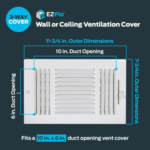 Front view of white 10x6 Inch Duct Opening Air Vent Cover for Wall or Ceiling with Three-Way Deflector, Solid Steel HVAC Register.