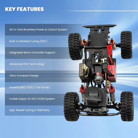 All In One Brushless Power And Control System With NanoPython ESC NanoKomodo Motor And Gripor V2 TX RX For Redcat Ascent 32 RC Crawler