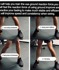 Golf Swing Training Pad Pro Grade Rubber Force Plate For Ground Reaction Drills shown with step-by-step swing instructions