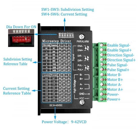 DaFuRui TB6600 stepper driver module, 9-42V DC, 4A, 32-subdivision, black enclosure with DIP switch