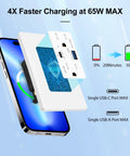 Next Level 65W USB C Wall Outlet Featuring PD 3.0 Fast Charging 15 Amp Electrical Receptacle For Laptops close-up showing USB-C and USB-A ports.