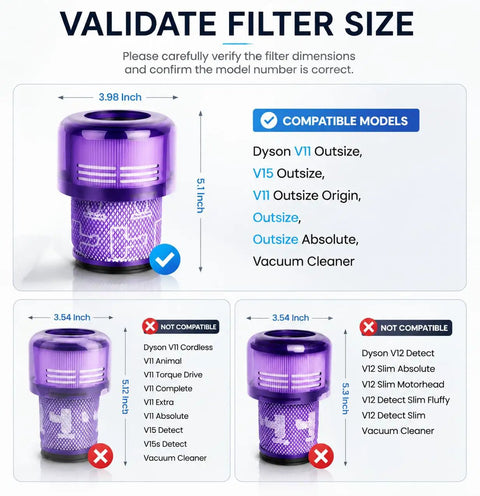 Diagram showing compatible and incompatible vacuum models for Three Pack HEPA Filter Replacements For V11 Outsize Series.