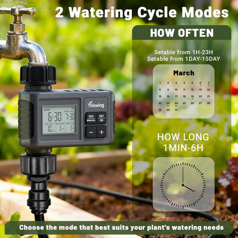 360 Degree Adjustable Drip Irrigation System With 50 Ft Tubing, 16 Nozzles, Water Timer, Rain Delay settings illustration