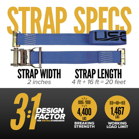 Heavy Duty 2 Inch E Track Straps 20 Foot Long 10 Pack 4400 Pound Break Strength, 1467 Pound Working Load, Blue Polyester Tie Down