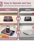 Comparison of Digital Kitchen Scale for Pro Grade Precision in Cooking and Baking, Rose Gold vs competitor models showing accuracy and load capacity.