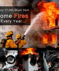 Firefighters extinguishing fire emphasizing need for All Purpose Dryer Vent Cleaning Kit With Vacuum Hose Attachment For Most Vacuums.