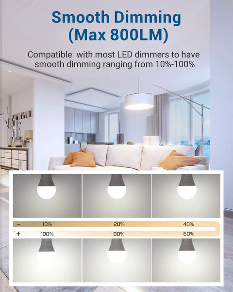 Smooth dimming demonstration of 4 Pack A19 Dimmable LED Light Bulbs 800 Lumens 5000K Daylight White in living room setting.