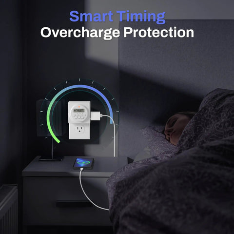 Indoor Digital Timer Outlet With Dual Grounded Outlets No Fuss Setup 7 Day Programmable Light Switch 3 Prong Plug In Timers For Lamps Fans And More 8 On Off Programs ETL Listed 15A 1875W 1 Pack