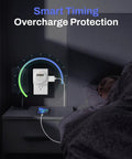 Dual Outlet Indoor Digital Timer For Lamps And Fans, 7 Day Programmable Plug In Timer with Smart Timing in bedroom setting
