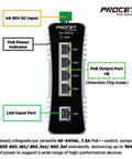 Diagram of Industrial 4 Port Gigabit PoE Switch On Din Rail With 90W Per Port High Power PoE detailing connections and indicators.