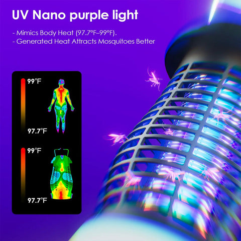 Cordless Mosquito Zapper For Outdoor And Indoor Use With 4200V High Voltage 4800mAh Rechargeable Battery Camping Light Portable Gnat Killer For Patio Kitchen Backyard And Garden with UV nano purple light feature.