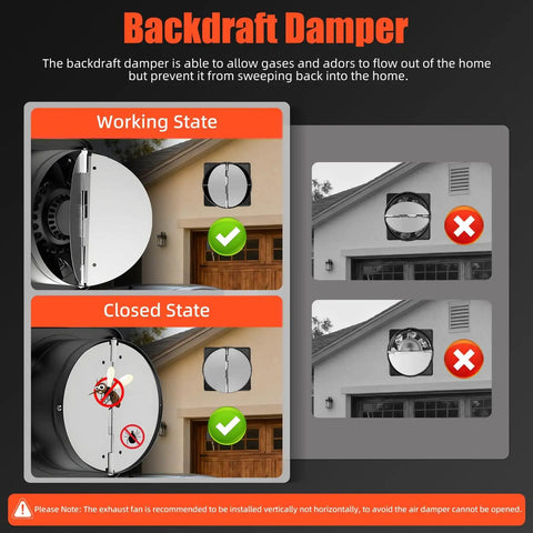 Beefy 8 Inch Wall Mount Exhaust Fan With Speed Controller Delivers 700 CFM At Up To 2600 RPM showing backdraft damper state