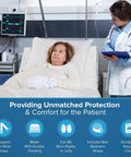 Patient in hospital bed wearing Double Security Mitts For Hand Restraint In Healthcare With Extra Padding, doctor nearby.