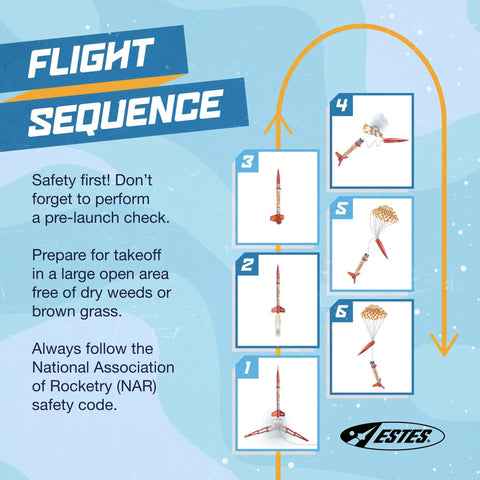 Flight sequence of Flash Rocket Launch Set For Beginners And Hobbyists, Easy Build Starter Kit With Parachute And Launch Pad System.
