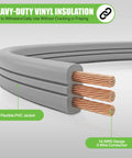 Cross-section of Heavy Duty Appliance Extension Cord 25 Ft Gray With Angle Plug For Air Conditioners Washers Dryers Refrigerators And Other Major Appliances Power Tools 1875 Watts 15 Amp Flush To Wall, showing copper wires and flexible PVC jacket with vinyl insulation.