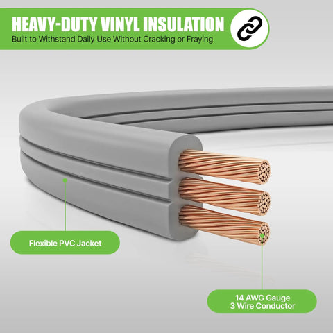 Cross-section of Heavy Duty Appliance Extension Cord 25 Ft Gray With Angle Plug For Air Conditioners Washers Dryers Refrigerators And Other Major Appliances Power Tools 1875 Watts 15 Amp Flush To Wall, showing copper wires and flexible PVC jacket with vinyl insulation.