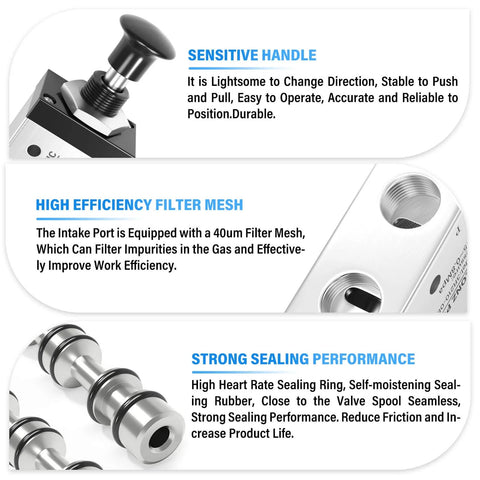 Close-up of Three Way Two Position Hand Pull Valve features including sensitive handle, high efficiency filter mesh, and strong sealing performance