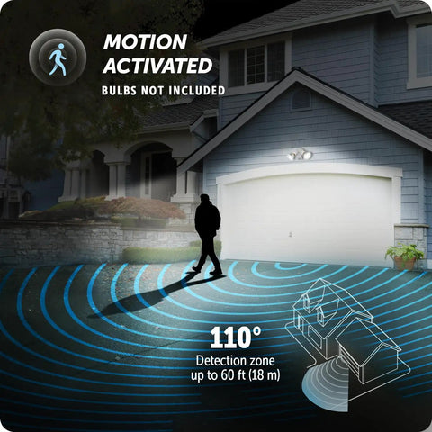 Reliable Top Shelf Twin Head Motion Sensor Security Flood Light With Wide Angle Sweep And Quick Timer Dial To Keep Your Yard Locked Down With No Stress Hardwired Setup In Slick White