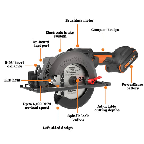 20V Brushless Cordless Circular Saw With 4.5 Inch Blade For Clean Wood Cutting And Fast Home Renovation Compact Heavy Duty Power Tool, featuring a brushless motor and LED light.