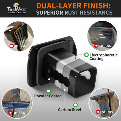 Limited Edition American Flag Trailer Hitch Cover Honoring 250 Years Of Freedom Heavy Duty Riveted Aluminum Rust Resistant And Car Wash Safe Black Finish Exclusive Design For The Open Road with dual-layer finish and electrocoating.