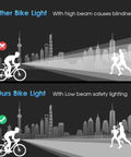 Comparison of bike lights showing high beam blindness vs low beam safety with Ultra Hella Bright USB Rechargeable Bike Light.