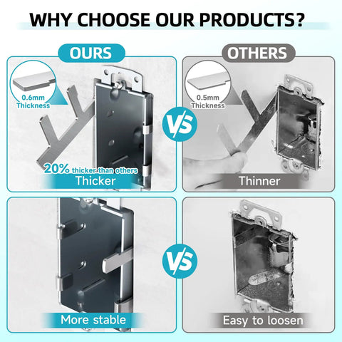 Comparison of 0.6mm thick 15 Piece Switch Box Strap And F Clip Set For Electrical Boxes with thinner alternatives