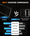 Comparison chart of real carbon fiber license plate frame vs stainless steel, highlighting carbon levels, durability, and weight.