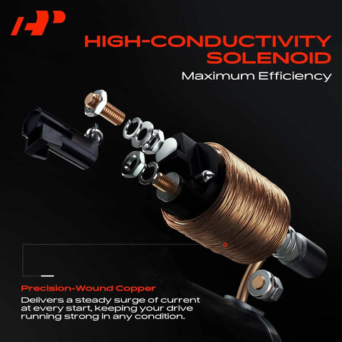 High-conductivity solenoid with precision-wound copper for Beefy 12V 1.0KW 11 Teeth Clockwise Starter Motor efficiency