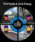 Thermal Imaging Camera For iPhone And Android With 512x384 IR Resolution And USB C, Temperature Range Minus Four To Eight Hundred Forty Two Fahrenheit, Works With iOS Android And Windows, Includes Dedicated Camera Plus App displayed for various inspections.