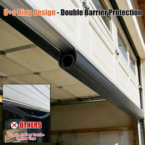 Heavy Duty Garage Door Bottom Seal Kit With 16.5Ft EPDM Rubber, Pre Drilled Aluminum Track Retainer, Fits 8 To 20Ft Doors