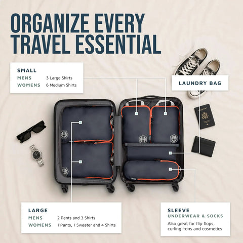 Compression Packing Cubes For Travel Six Piece Lightweight Organizer Set in grey and orange packed in open suitcase for easy trips.