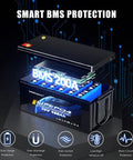36V 105Ah LiFePO4 Lithium Golf Cart Battery with exposed BMS 200A for smart protection features.