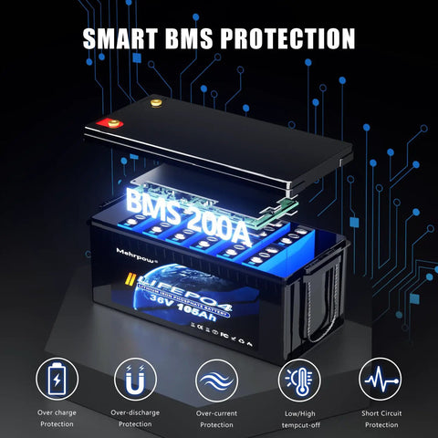 36V 105Ah LiFePO4 Lithium Golf Cart Battery with exposed BMS 200A for smart protection features.