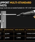 Powerhouse Cordless Brushless Rivet Gun Plays Nicely With Dewalt 20V Batteries Bare Tool with multi-standard rivet nozzles.