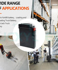 Top Tier 24 Volt 20 Ah Lithium Pallet Truck Battery With Solid Safety Bms Power For Electric Forklift Stackers and Heavy Duty Warehouse Moving Jobs.