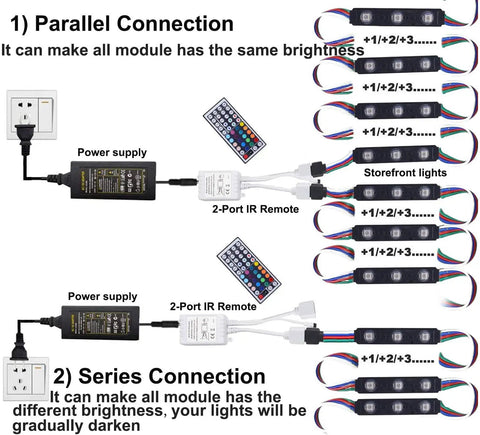 Diagram showing wiring setup for Waterproof Window Lights for Storefront Advertising RGB LED Modules with Remote Control 12V 5050.