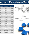 Diagram and components from Multiturn Trimmer Potentiometer Kit With Sixty Pieces In Twelve Values From 100 Ohm To 500K Ohm